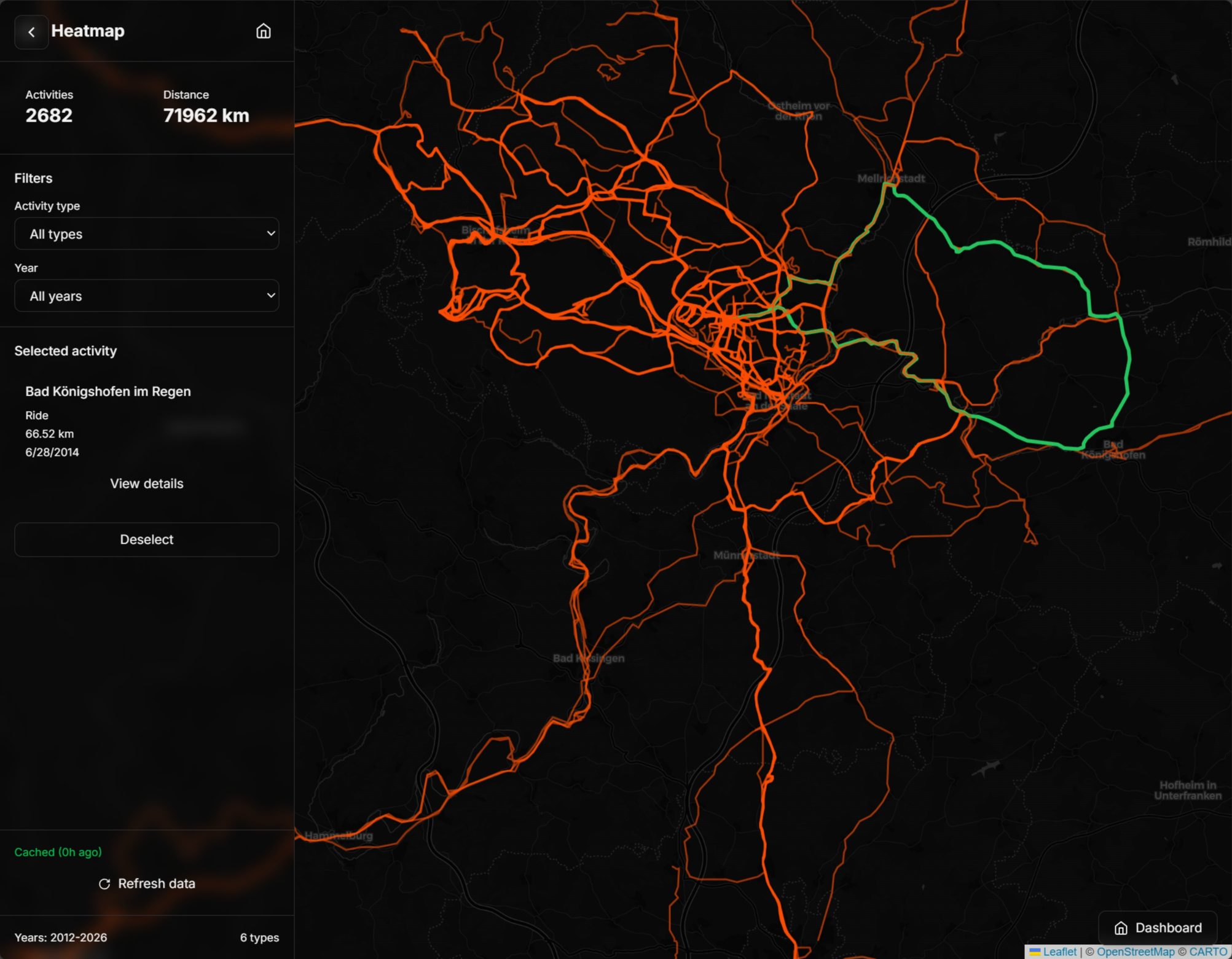 PWRX Heatmap