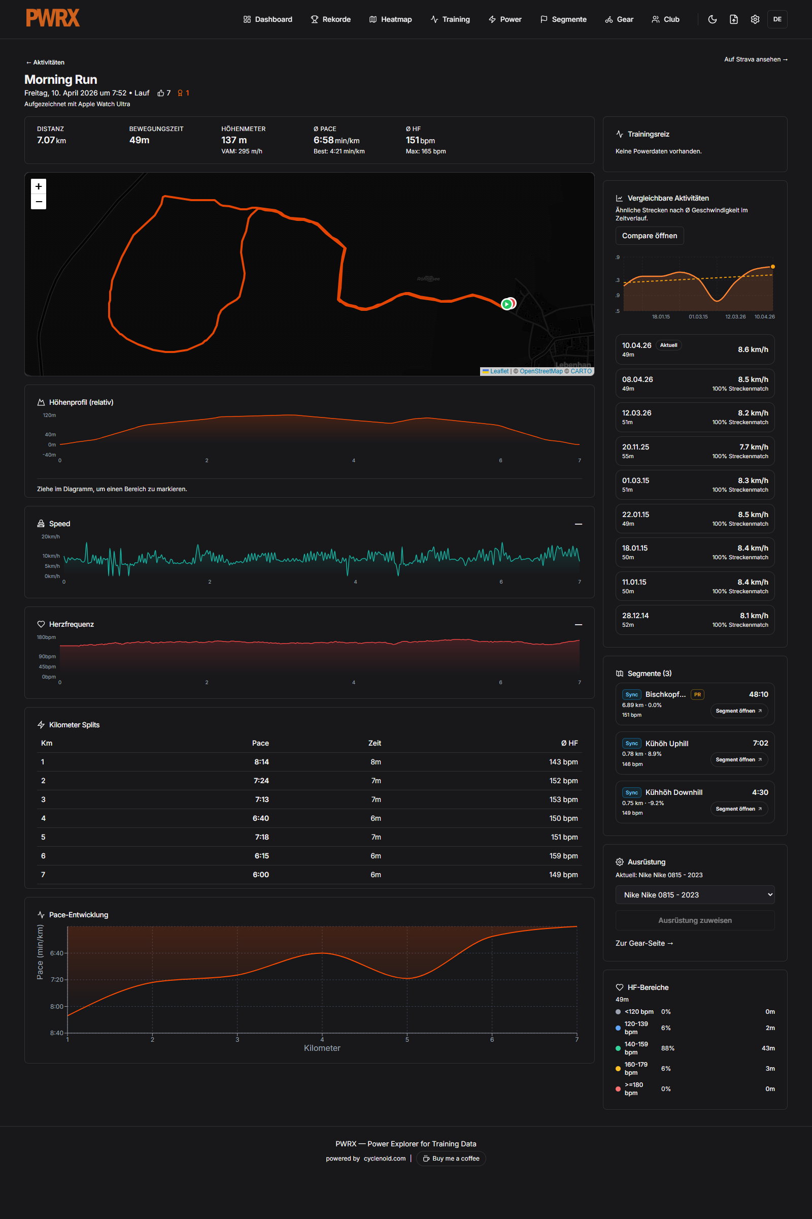 Aktivitätsdetail für Laufen mit Karte, Kennzahlen und Sidebar