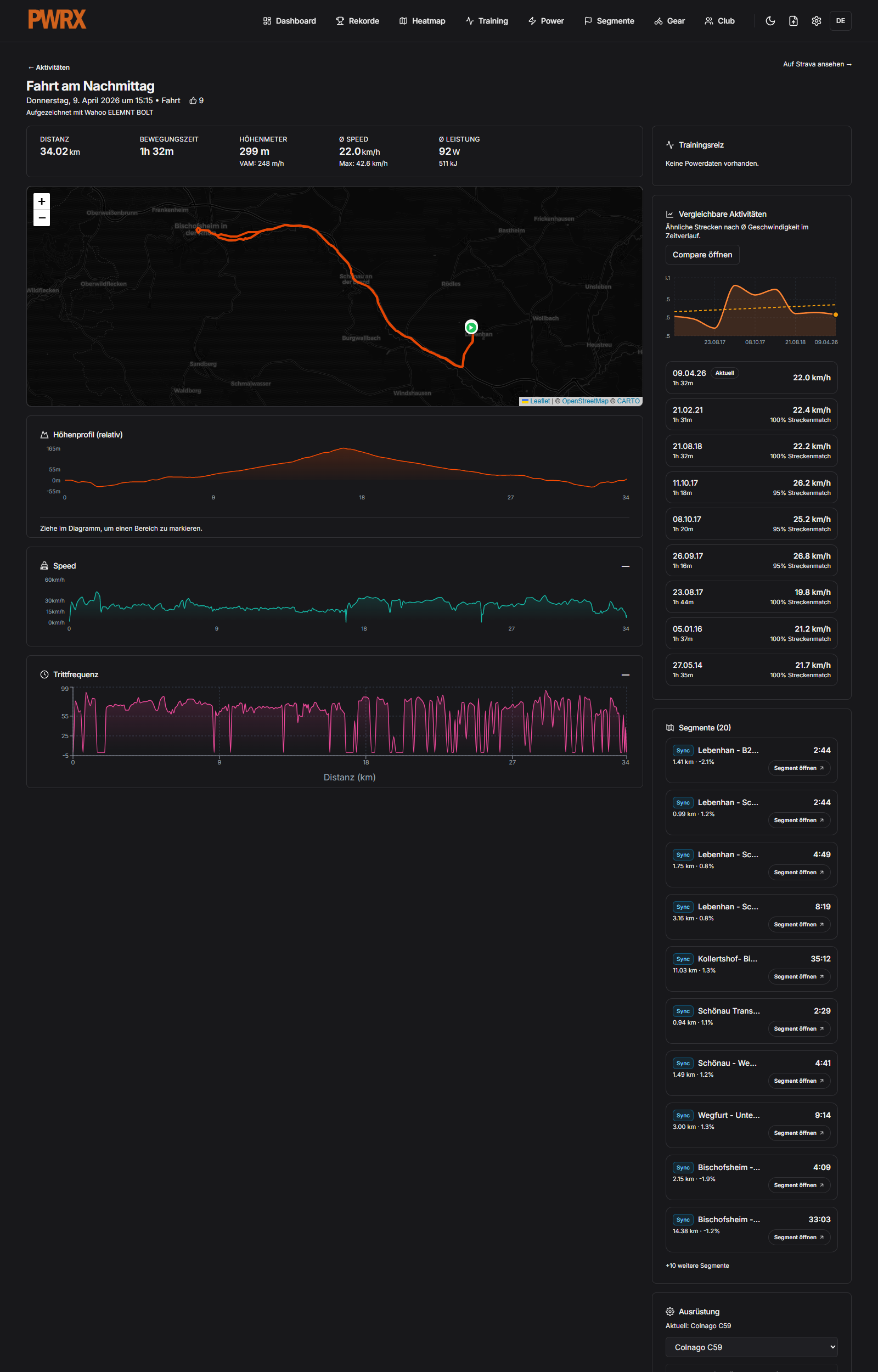 Aktivitätsdetail für Radfahren mit Power, Segmenten und Ausrüstung
